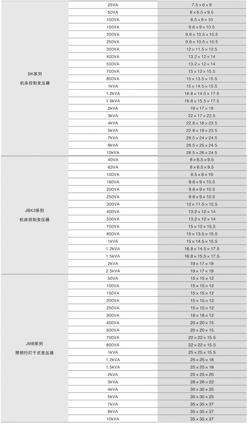 变频器-11.jpg