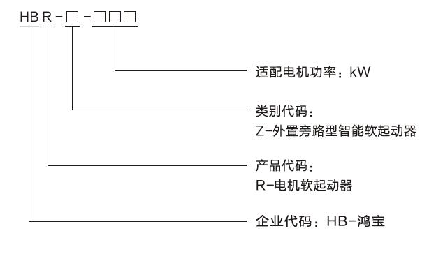 产品型号含义.jpg